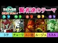 ティアキン 賢者たちのテーマ 作業用BGM ゼルダの伝説 ティアーズオブザキングダム 